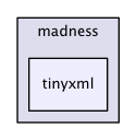 tinyxml